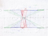 Tempoarmonico (modello ottico  partitura-particolare)